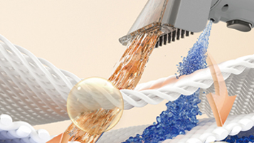 Capacidade Personalização